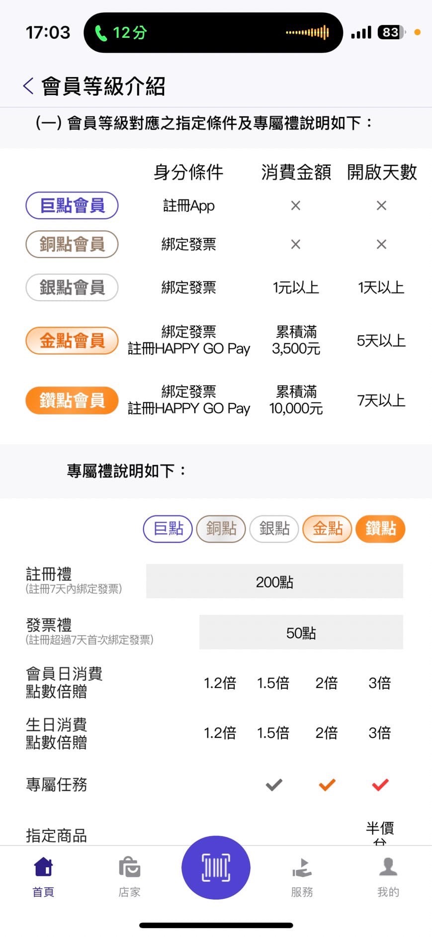 2024新竹百貨公司週年慶檔期搶先看！百貨公司省錢攻略預備，HAPPY GO會員升級 二十周年歡慶活動